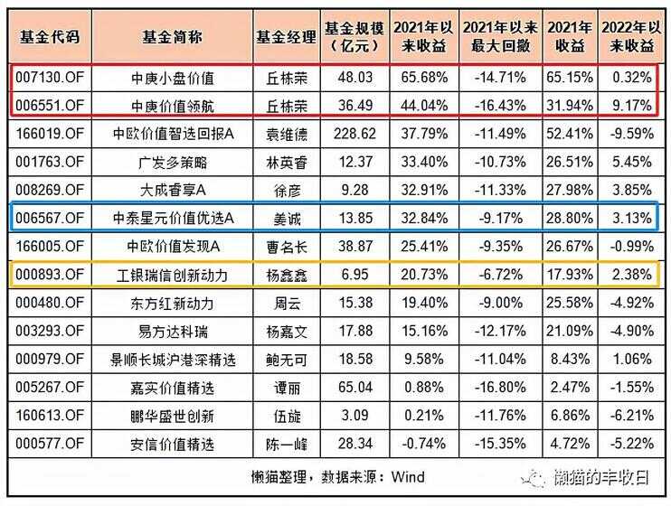 地素女装属于什么档次（地素女装是哪里的品牌）