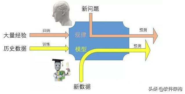 ml是什么意思（恋爱ml是什么意思）