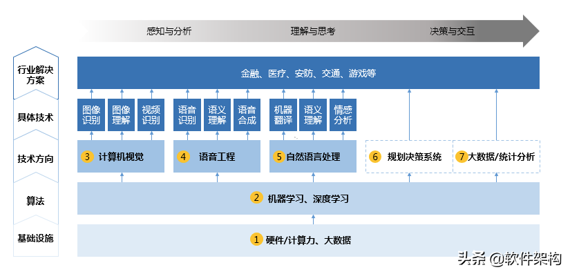 ml是什么意思（恋爱ml是什么意思）