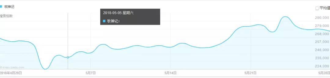 小说引流吸粉变现，月入万元的暴利网赚项目