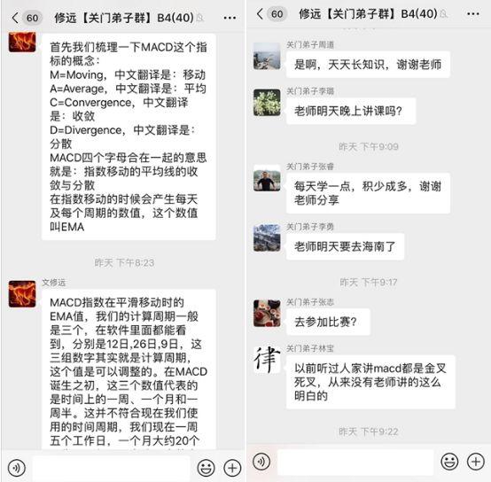 被小姐姐添加微信后，我进了荐股群，围观了一场赛艇比赛……