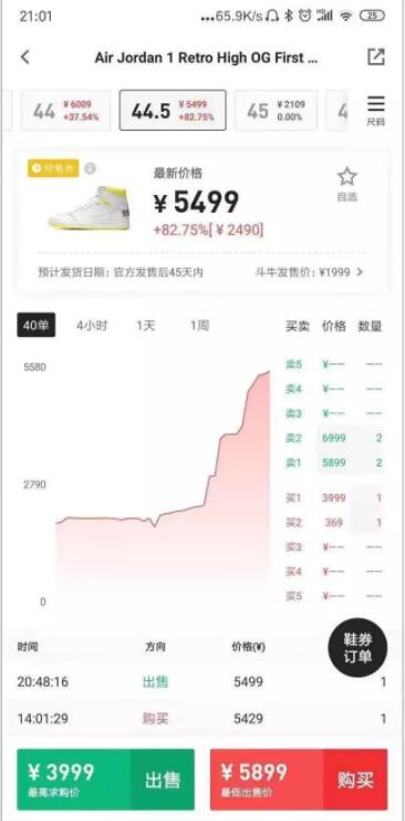 狂涨近40倍！这是今秋最流行的暴赚玩法