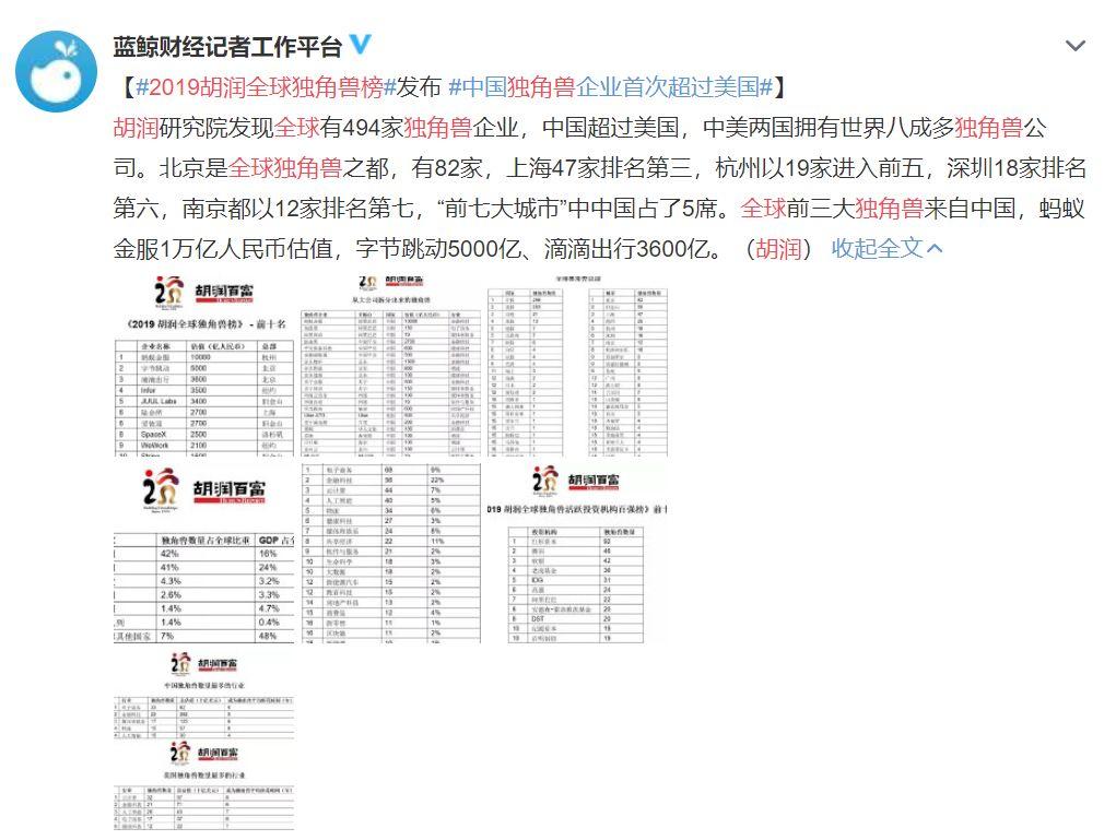 当“倒爷”也能赚10万的3种副业！