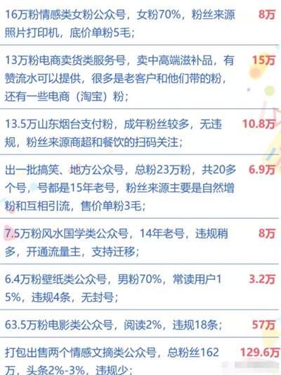 网上10个赚外快的赚钱项目，上班族和大学生空闲时间可操作