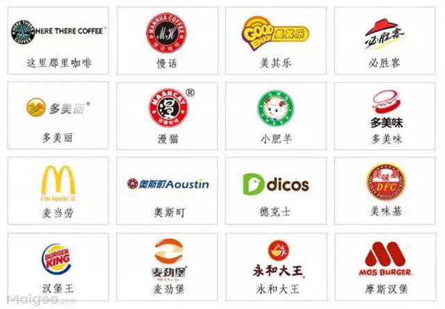 投资餐饮店要注意些什么?投资餐饮行业需要了解什么？