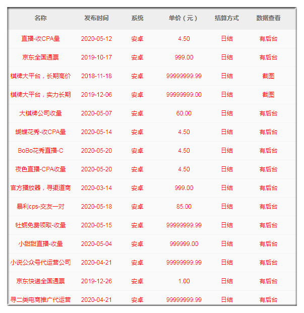 灰产揭秘：你看不到的暴力赚钱项目！