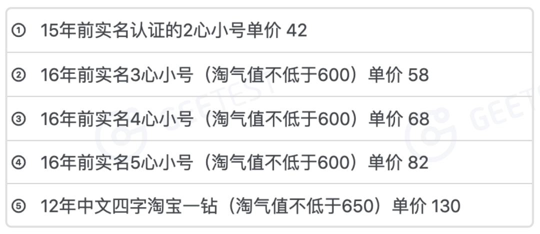 电商薅羊毛研究报告