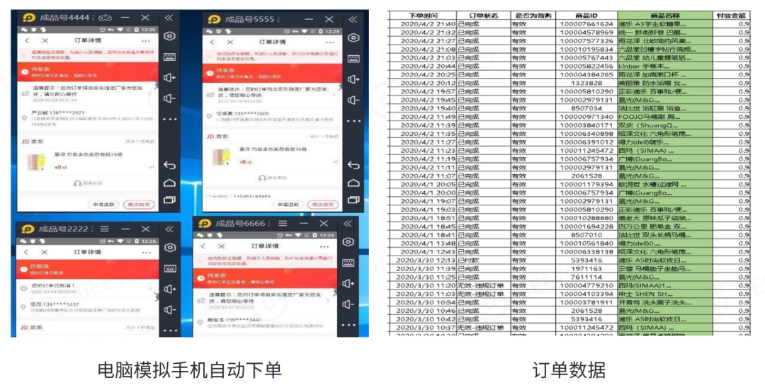 电商薅羊毛研究报告