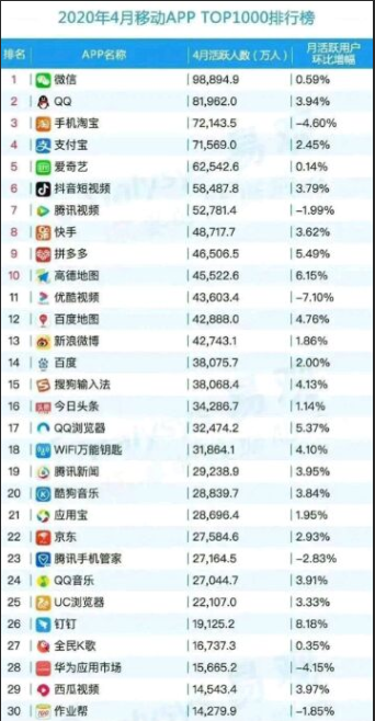 谈谈我对闲鱼带货和知乎好物项目的看法 （104）