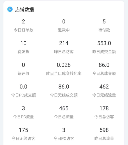 分享一个实测月入5000的淘宝虚拟项目：Appstore账号共享的副业赚钱玩法