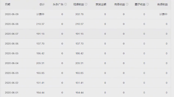 抖音电影搬运一个月赚5000+，每天只花3分钟，零基础也能赚钱