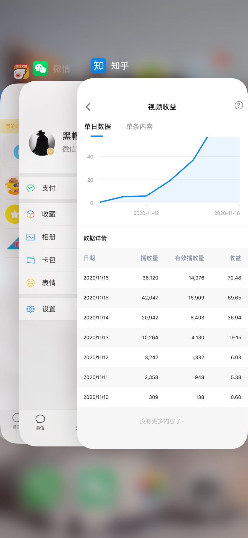 知乎单号2500现金收益，一个批量化无脑操作月赚3W的赚钱项目