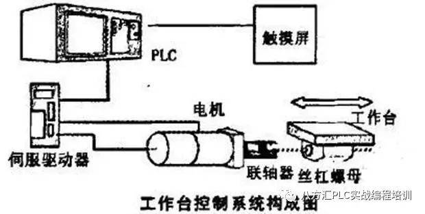 光电编码器（图解光电编码器的工作原理）-11