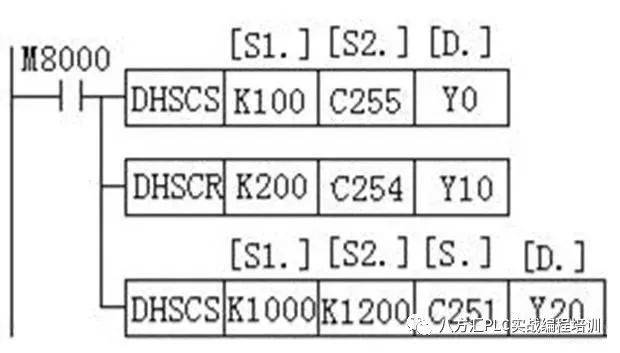 光电编码器（图解光电编码器的工作原理）-6