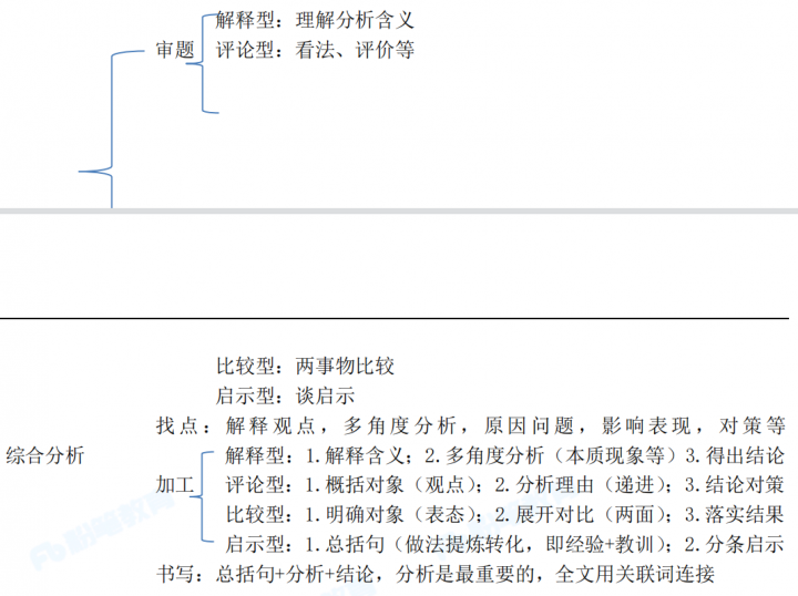 公务员申论答题技巧（申论有哪些好用的学习方法）-3