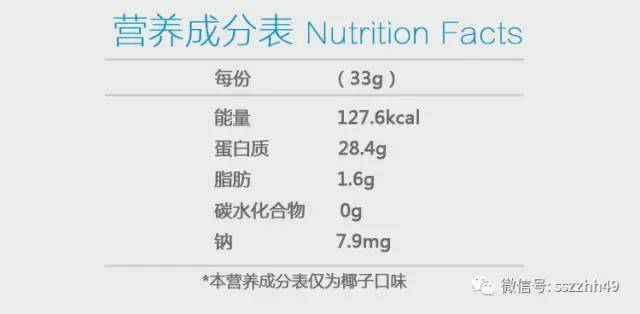 施瓦辛格！（施瓦辛格最经典的训练方法之一！）-9