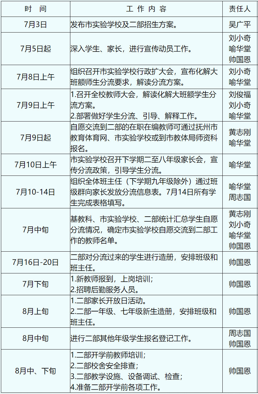 抚州学校（抚州市实验学校）