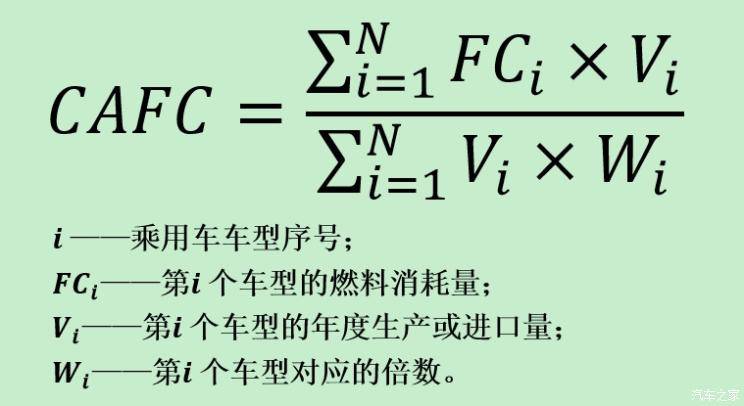 tnga卡罗拉（解析TNGA1.5L卡罗拉）