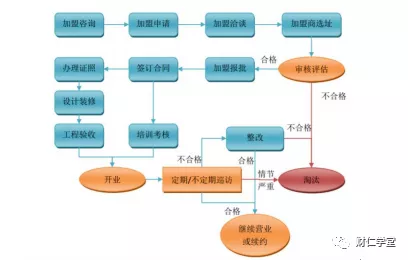 绝味鸭脖是哪里的（深度拆解绝味鸭脖）