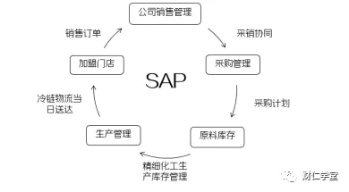 绝味鸭脖是哪里的（深度拆解绝味鸭脖）