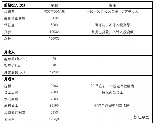 绝味鸭脖是哪里的（深度拆解绝味鸭脖）