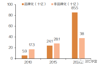 绝味鸭脖是哪里的（深度拆解绝味鸭脖）