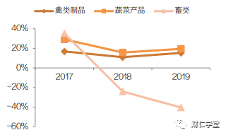 绝味鸭脖是哪里的（深度拆解绝味鸭脖）