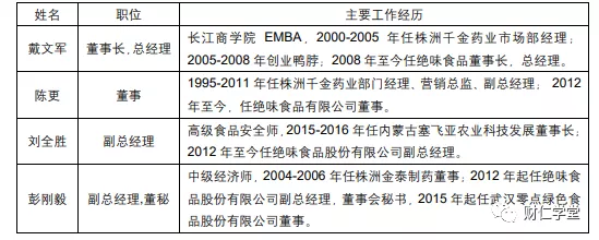 绝味鸭脖是哪里的（深度拆解绝味鸭脖）