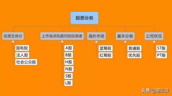 职场理财（职场人的理财攻略）