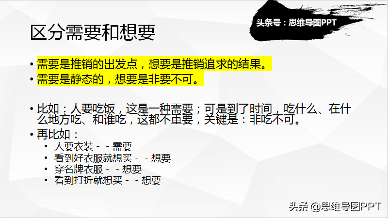 顾问式销售独门绝技：5步法提问，让客户自己说服自己购买产品