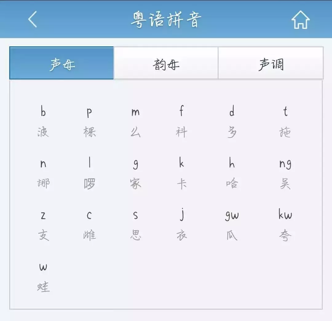 粤语歌怎么学？简单实用的粤语歌学唱技巧大全