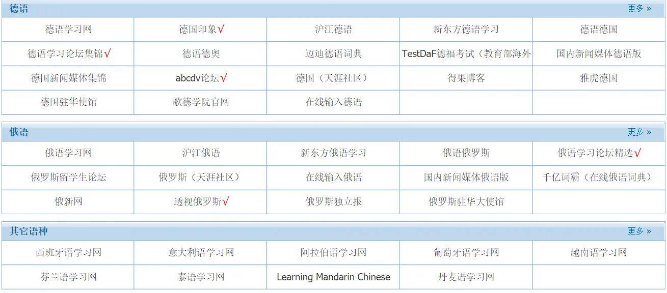 英语学习网站大全推荐~如何快速找英语**资源？