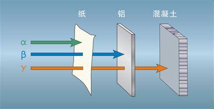 风水是科学还是迷信？