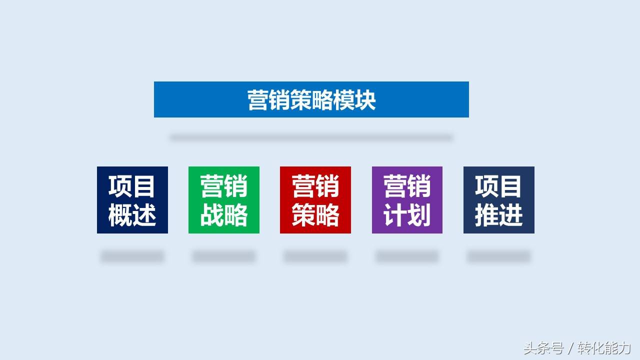 营销策划方案怎么写？价值不菲的营销策划架构44页PPT模板