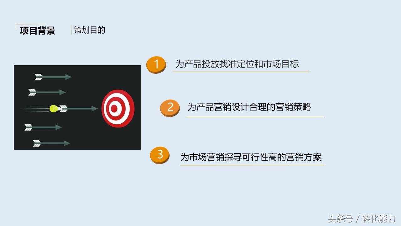 营销策划方案怎么写？价值不菲的营销策划架构44页PPT模板