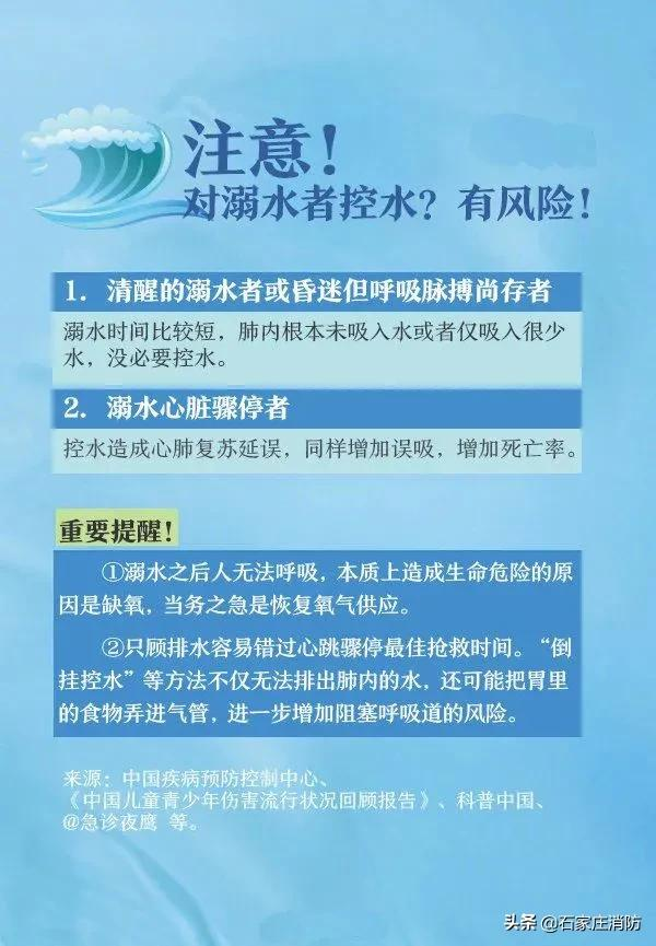 【消防提醒】如何预防溺水？家长一定要知道的“六不准”