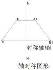 如何判断轴对称图形