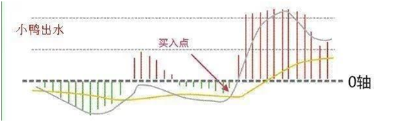 短线高手解密短线选股绝密战法，精辟透彻值得散户朋友学习参考