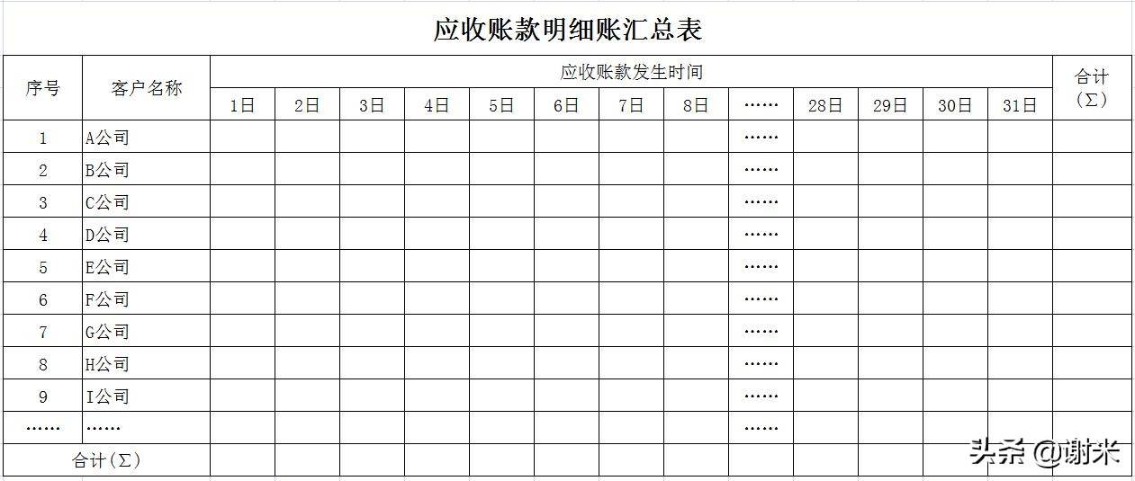 出纳的岗位职责和任职要求是什么？