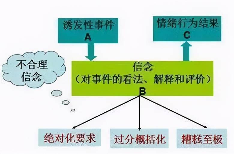 刘涛刚出道存备用金（刘涛刚出道存15万定期备用金）-14