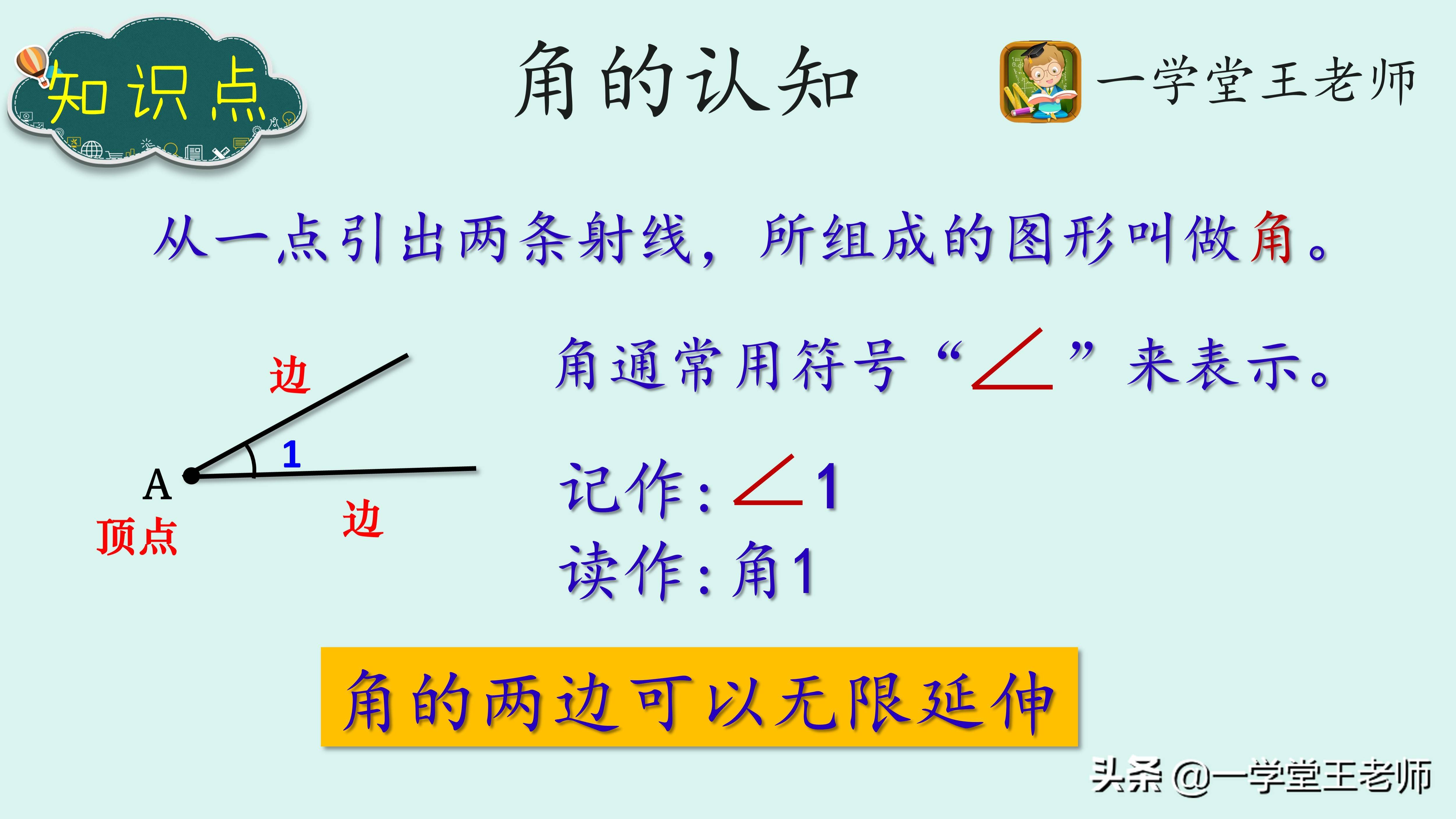 人教版二年级数学~角的初步认识，应该积累什么数学活动经验？