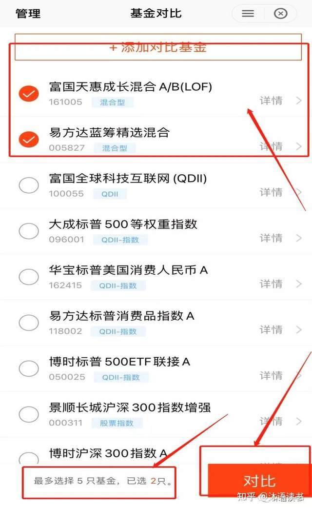 如何投资基金（新手应该怎样买基金？）-14