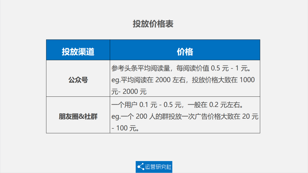 字节员工靠「内推」年入百万？揭秘大厂内推“生意经”