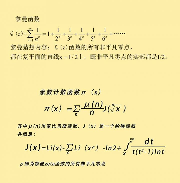 素数是什么？（有哪些和素数有关的数学猜想还未得到解决？）-3