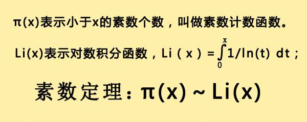 素数是什么？（有哪些和素数有关的数学猜想还未得到解决？）-2