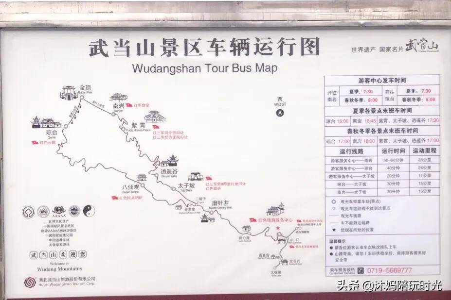 武当山自助游（武当山两日游实用旅游攻略）-1