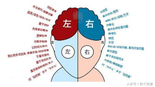 影响遗忘进程的因素（一个程序只能对应一个进程吗）