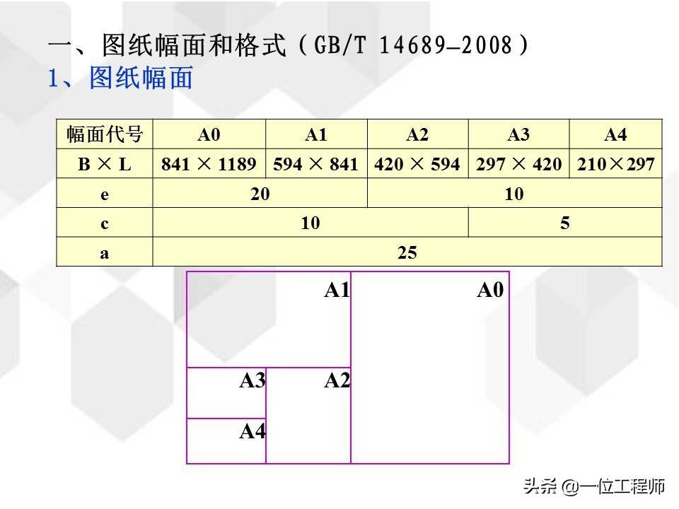 工程图基础，新的制图标准有哪些？一文详细介绍，值得收藏