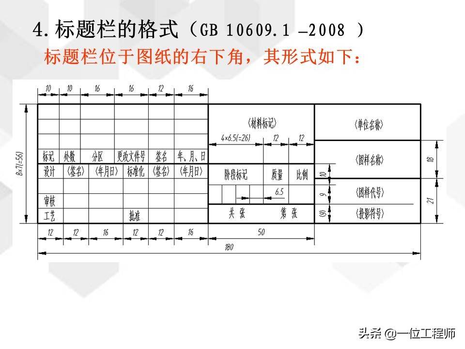 工程图基础，新的制图标准有哪些？一文详细介绍，值得收藏