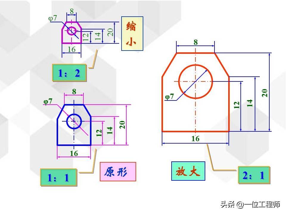 工程图基础，新的制图标准有哪些？一文详细介绍，值得收藏